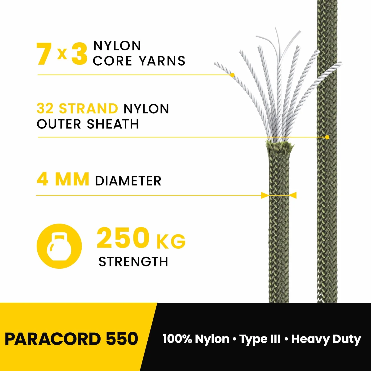 Paracord 550 4mm 10M Typ III 7-żyłowa 100% Nylonowa Linka Sznurek Idealna do Majsterkowania, Biwakowania, Zewnątrz, Survivalowy | Wsparcie 250kg | Zieleń Wojskowa